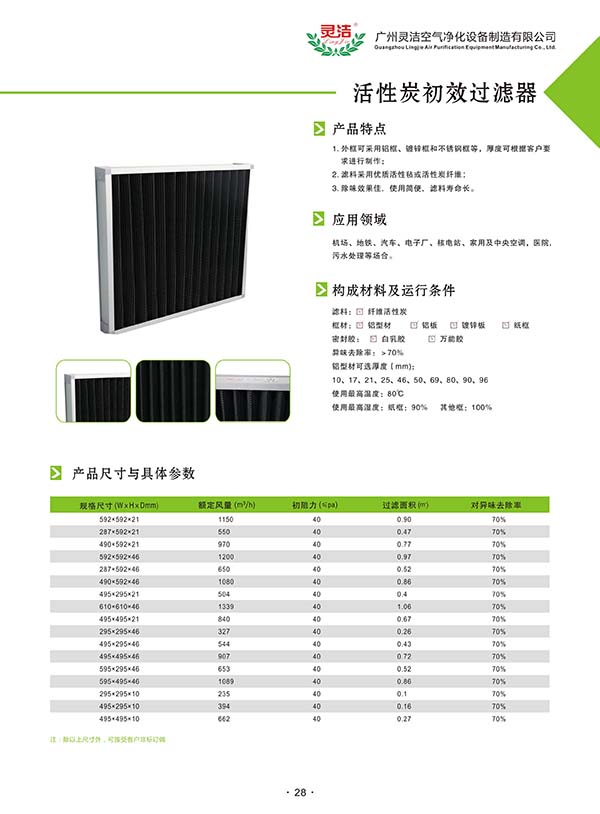 活性炭空氣過(guò)濾器使用注意事故及定義