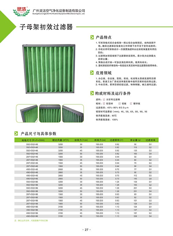 核工業(yè)理化工程研究院采購(gòu)初、高效過濾組件（20191111）采購(gòu)結(jié)果公告