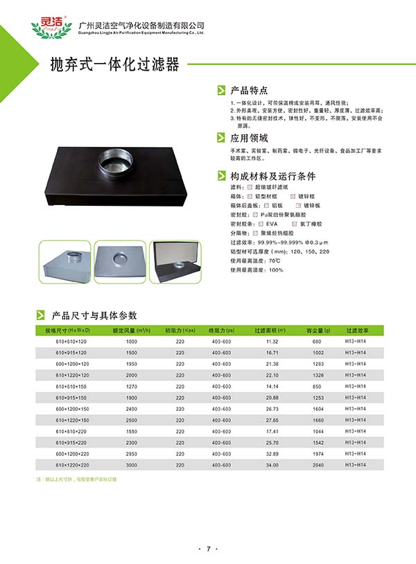 一體式高效送風口標準尺寸？哪家好？