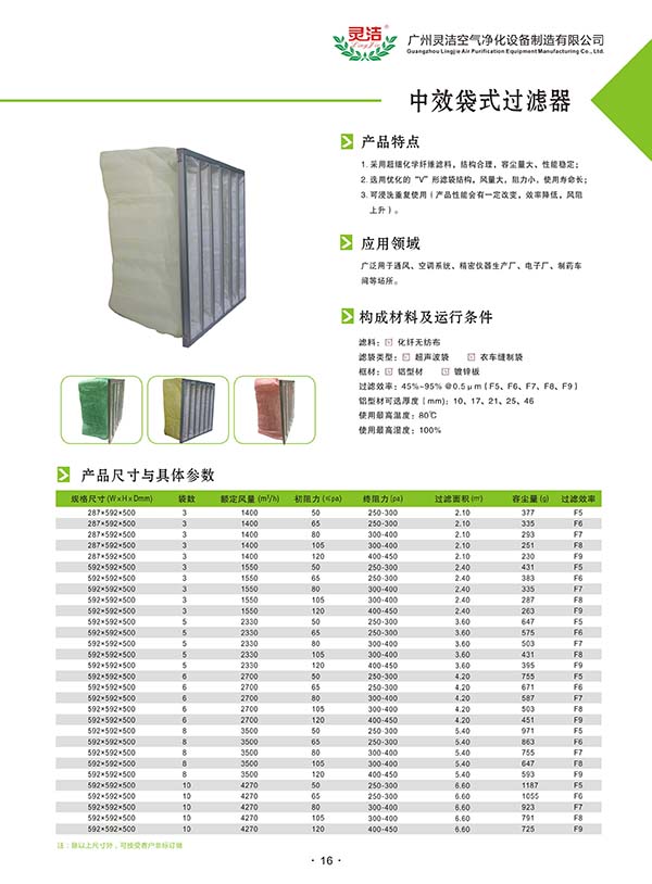 F9中效袋式過濾器的詳細(xì)資料